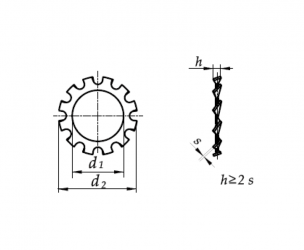 DIN 6797 Forma A