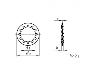 DIN 6797 Forma J