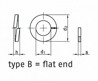DIN 127 Podkładki sprężyste