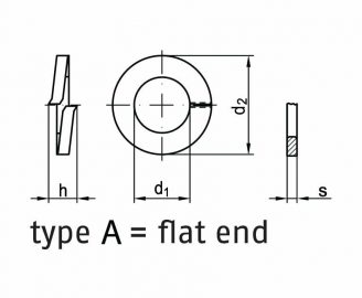 DIN 127 Podkładki sprężyste