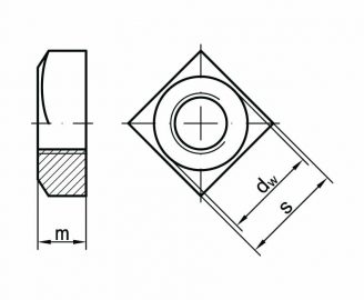 DIN 557 Nakręki kwadratowe